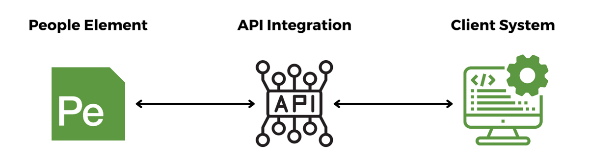 API Graphic v2 (1)-1